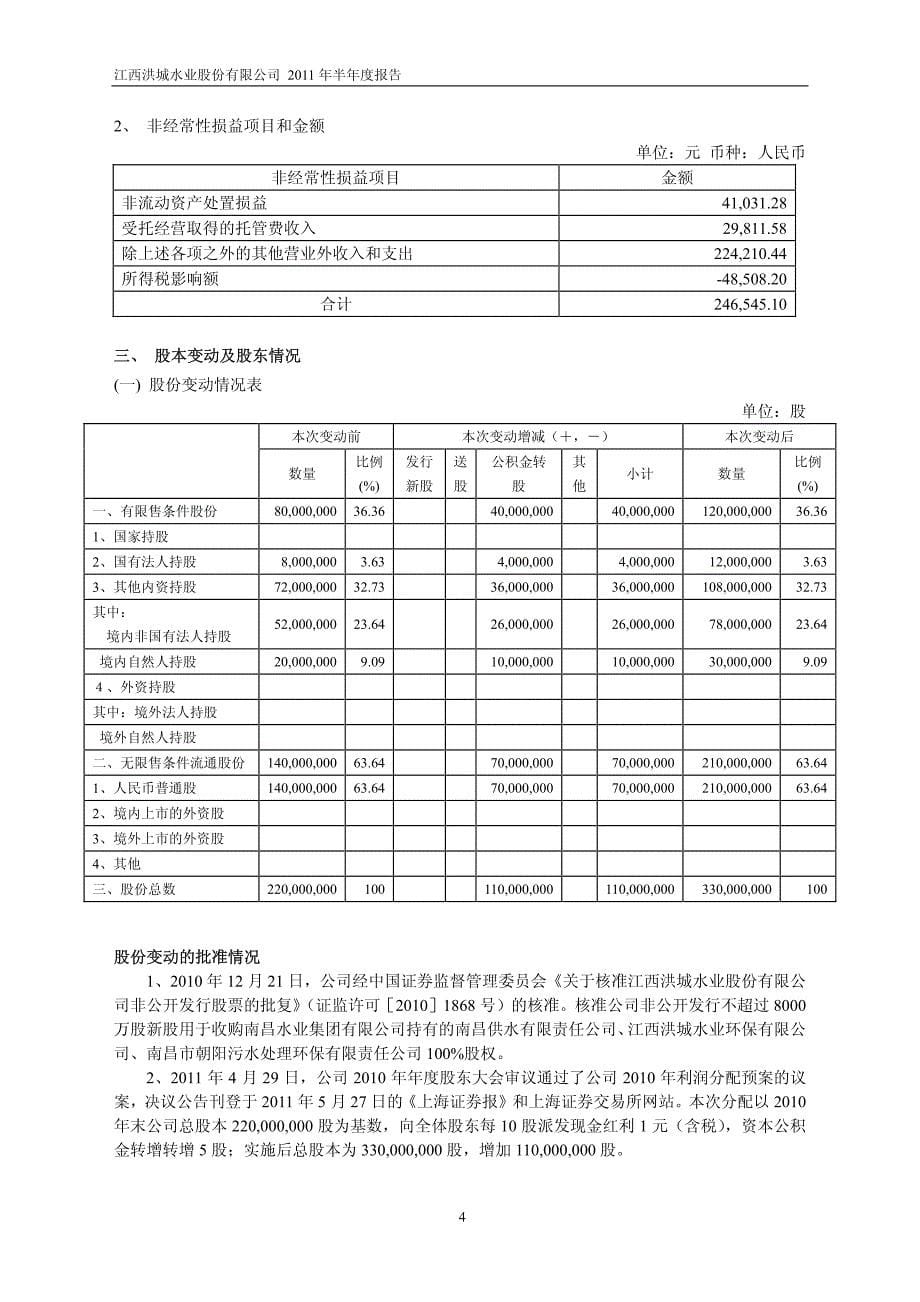 江西洪城水业股份有限公司_第5页