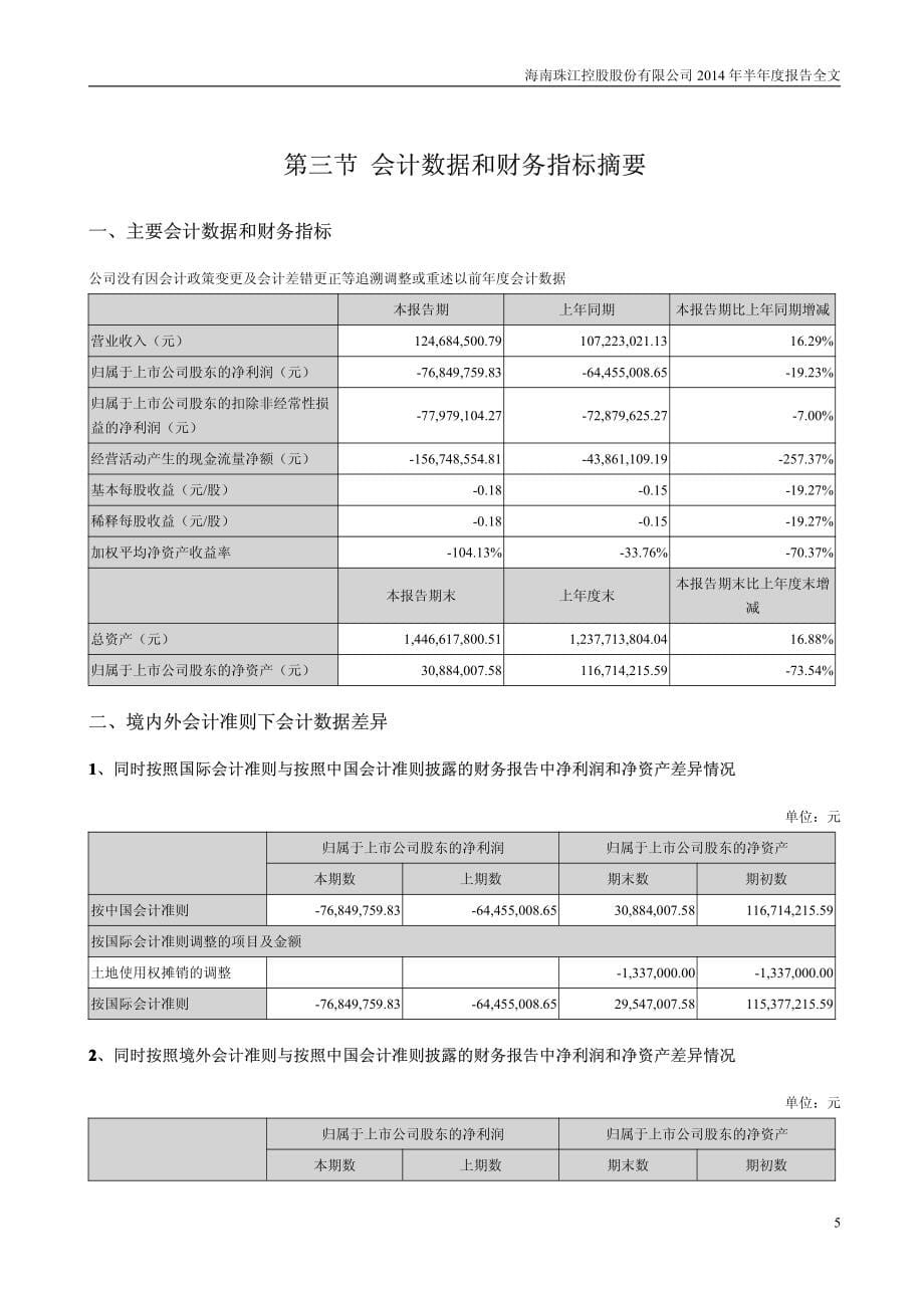 海南珠江控股股份有限公司_第5页