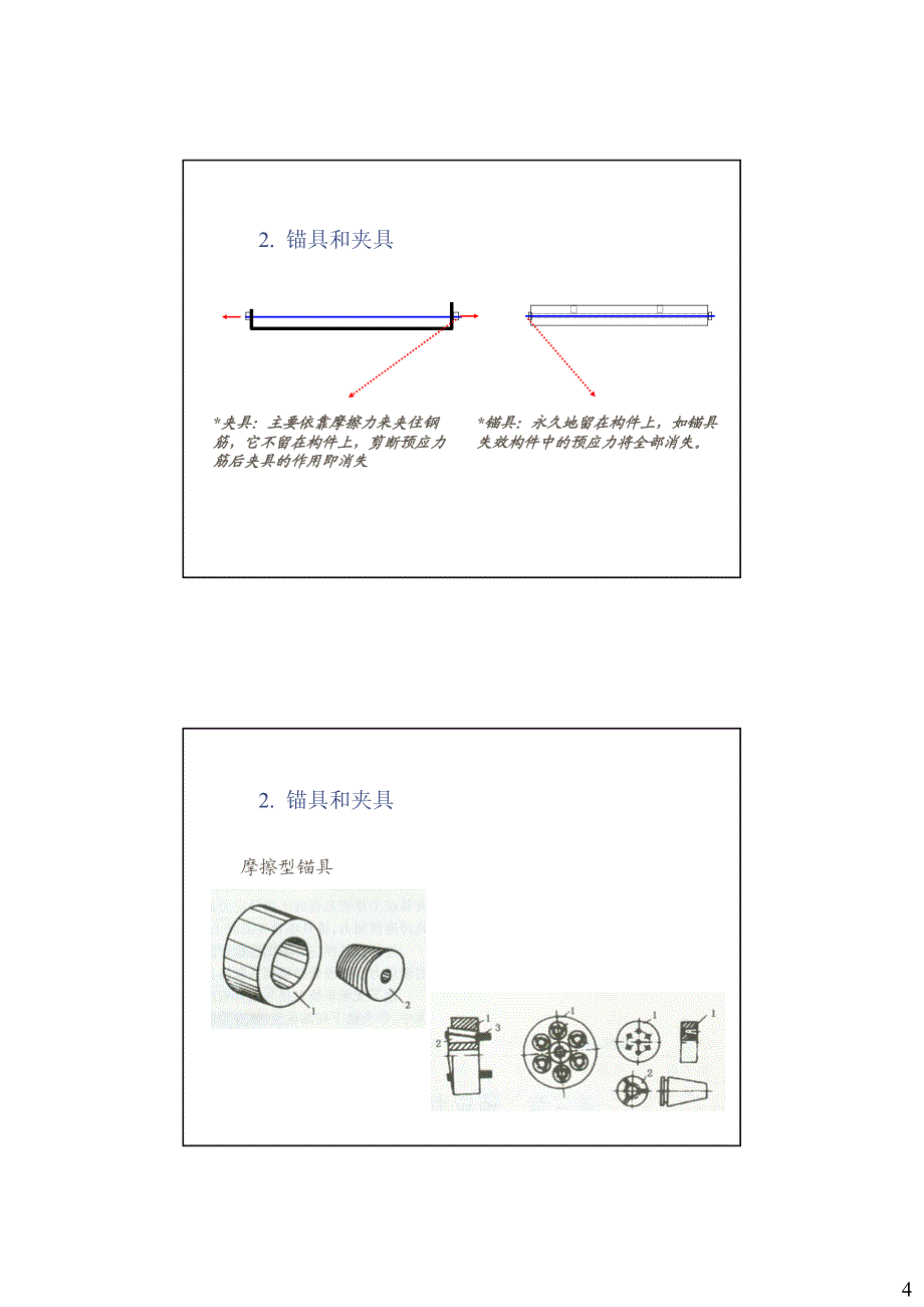 预应力混凝土结构_第4页