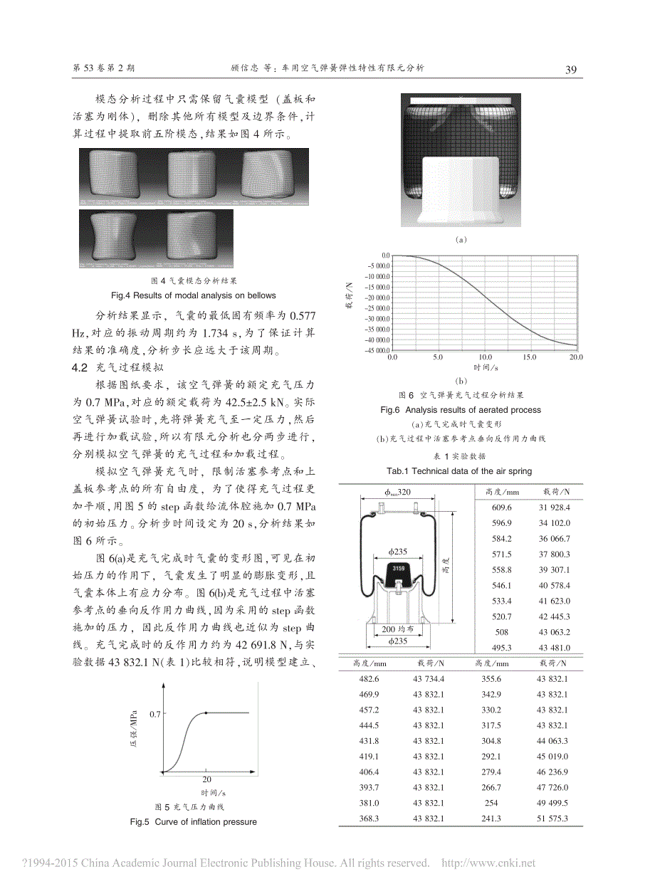 车用空气弹簧弹性特性有限元分析_第4页