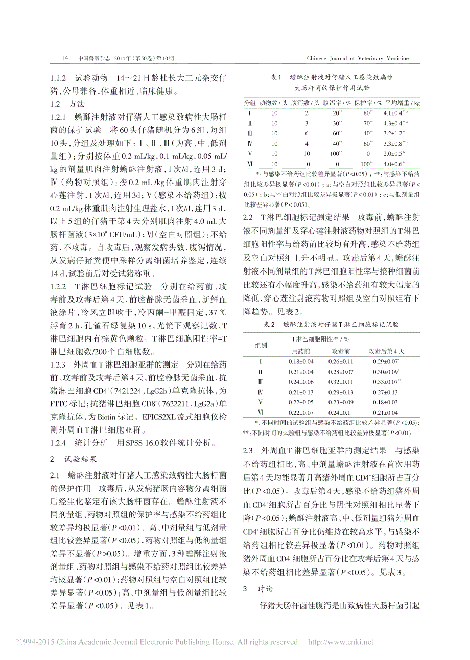 蟾酥注射液对仔猪人工感染致病性大肠杆菌的保护作用试验_第2页