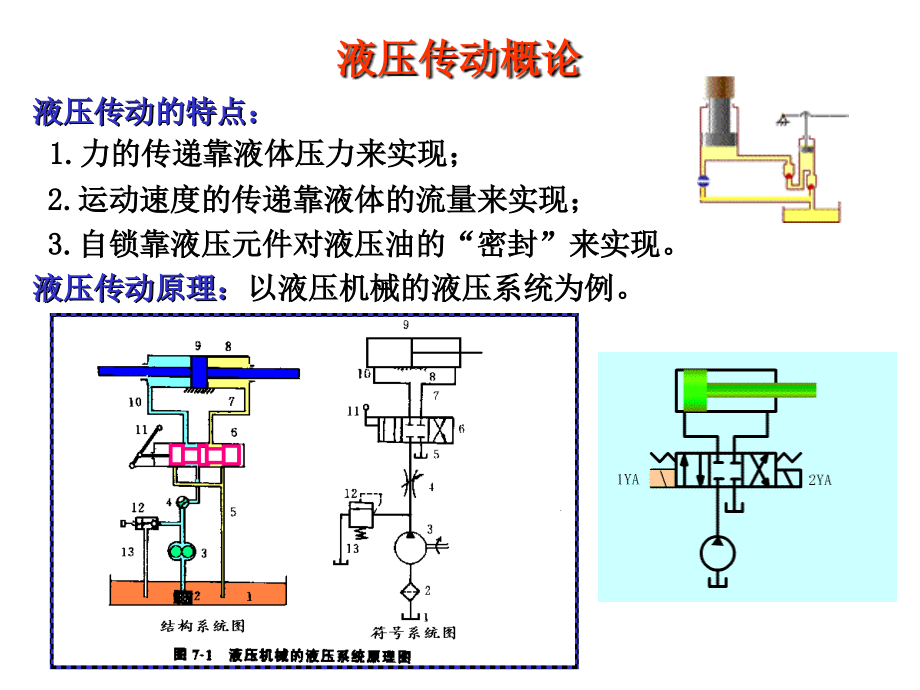 甲板机械-液压原理、元件、液压油_第4页