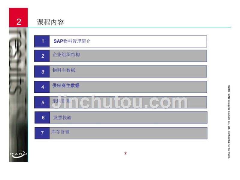 HAND MM 模块培训_第2页