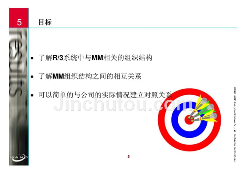 HAND MM 模块培训_第5页