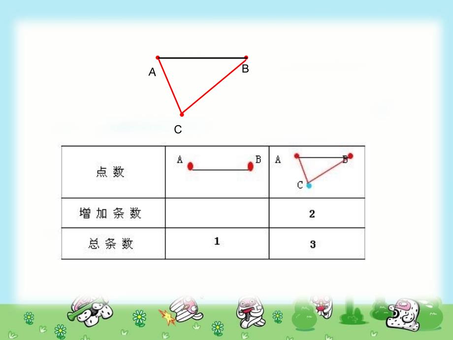 人教版数学六年级下册数学思考课件_第4页