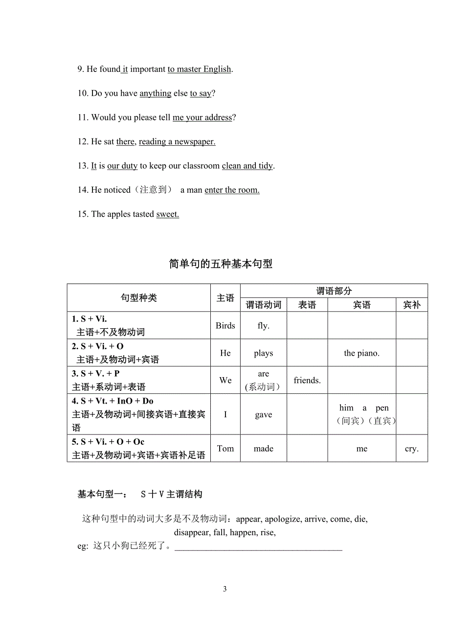 英语简单句五种基本句型详解_第3页