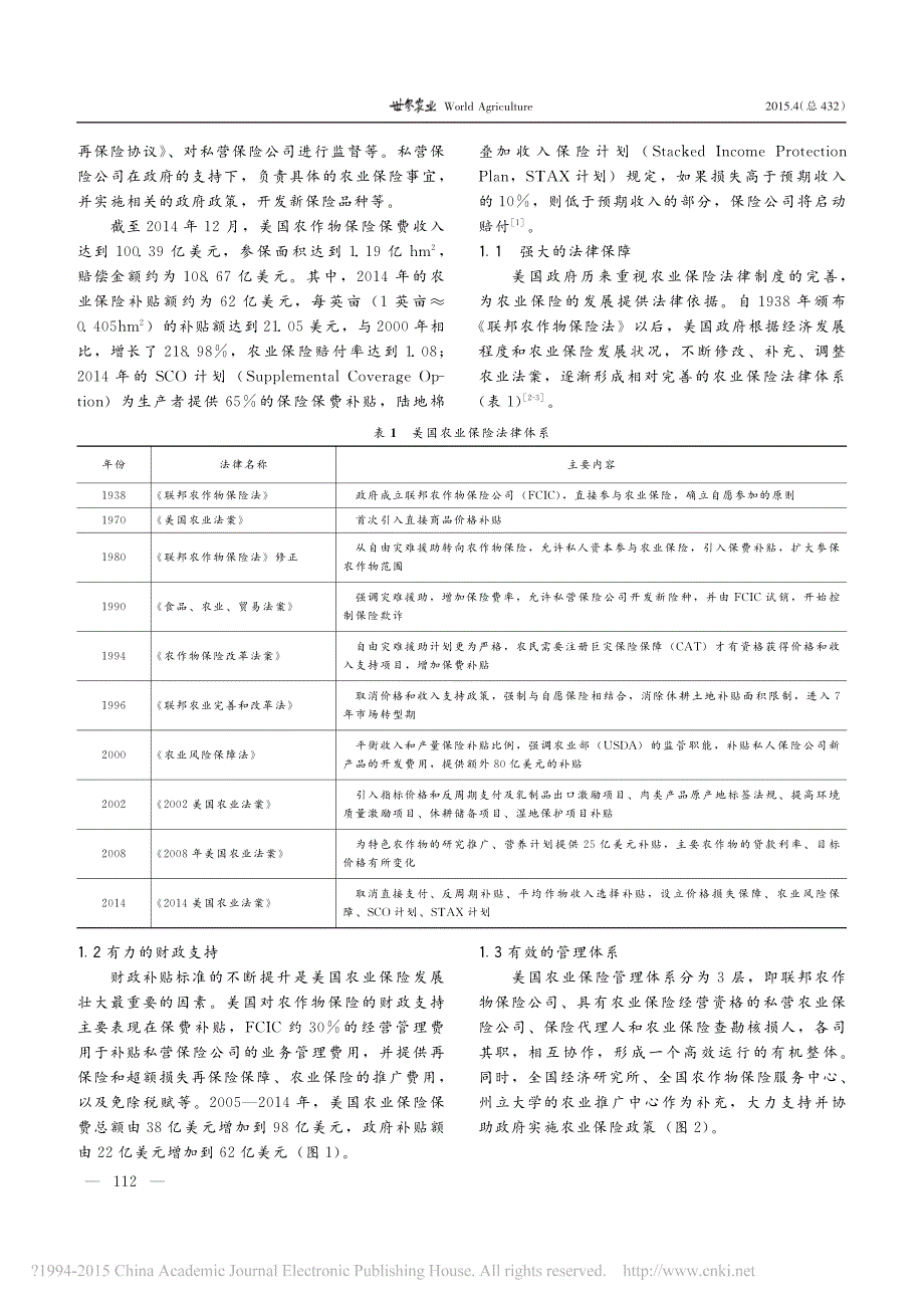 美国农业保险运行机制分析_第2页