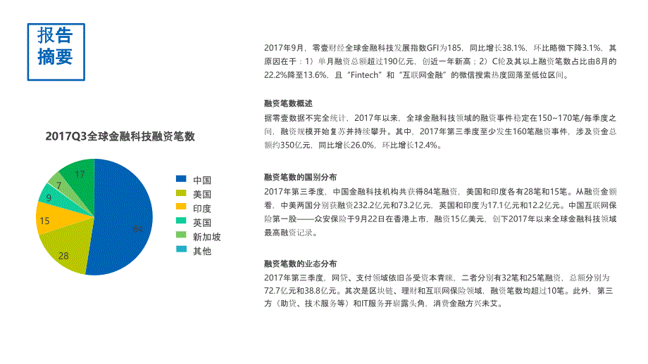 Q3全球金融科技发展指数与投融资报告_第2页