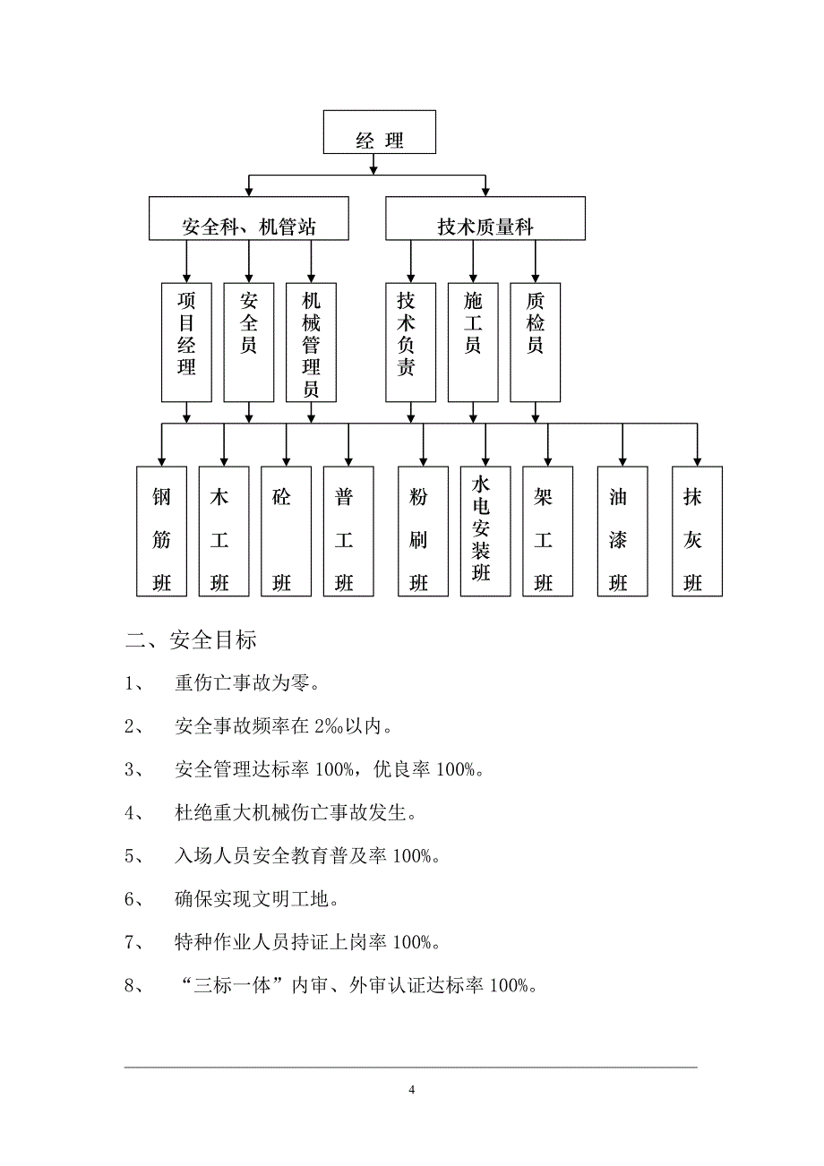 箱型筏板基础剪力墙结构商住楼安全施工组织设计_第4页