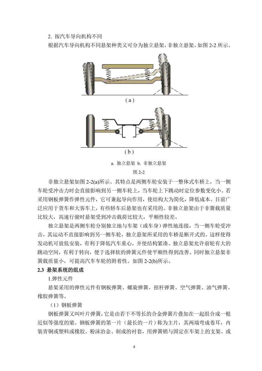 浅析汽车悬架系统-正文_第4页