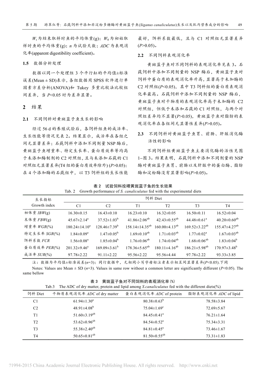 石莼饲料中添加非淀粉多糖酶对黄斑蓝子鱼生长以及肌肉营_第4页