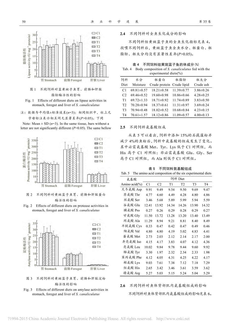 石莼饲料中添加非淀粉多糖酶对黄斑蓝子鱼生长以及肌肉营_第5页