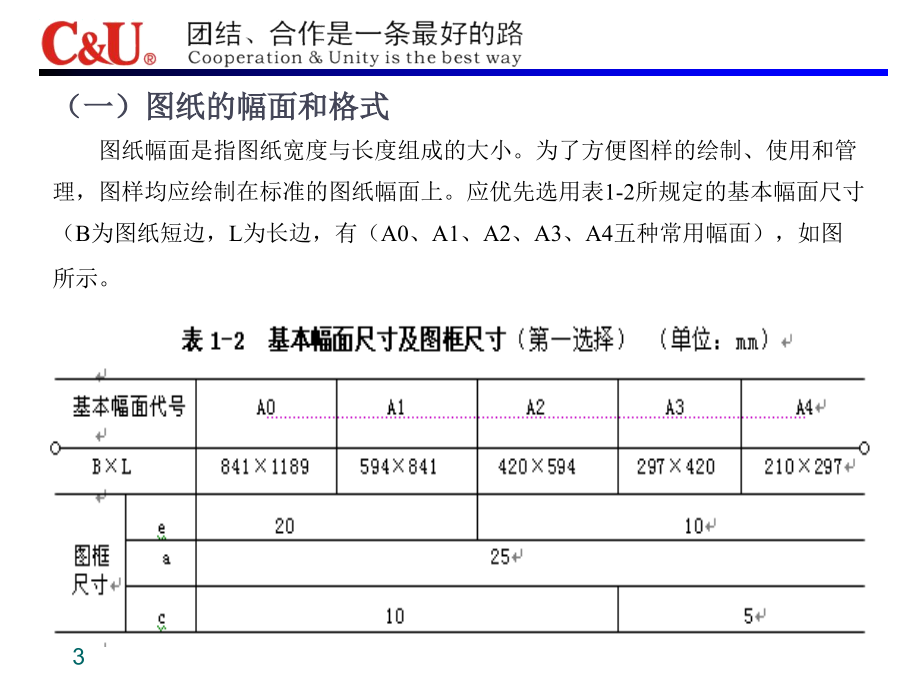 轴承行业机械识图培训_第3页