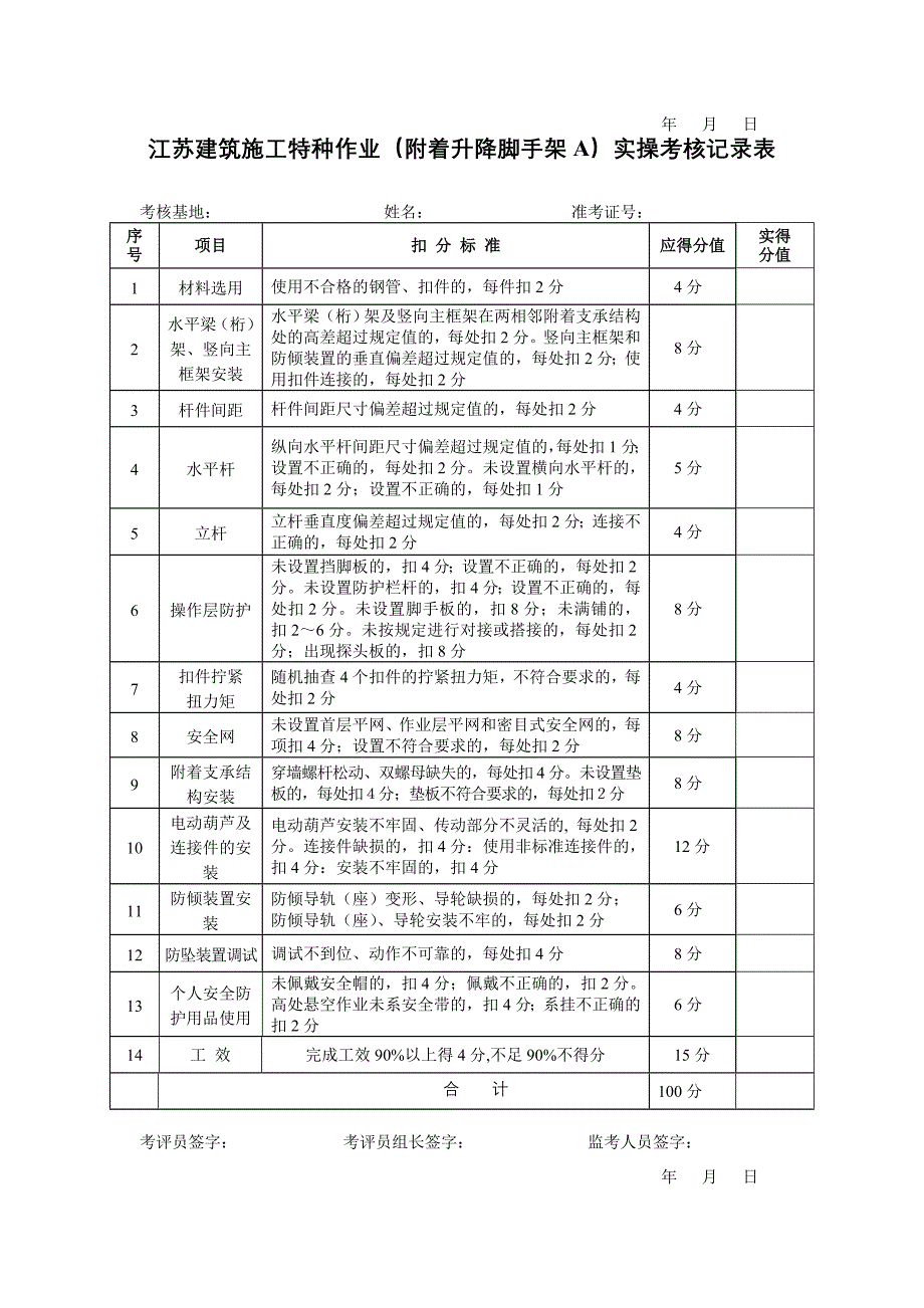 江苏建筑施工特种作业（建筑电工）实操考核记录表_第3页