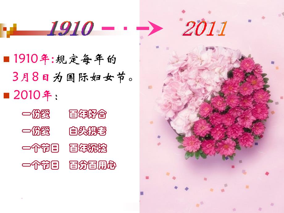 做个理财俏佳人-三八妇女节节日假日假期公司早会晨会夕会ppt幻灯片投影片培训课件专题材料素材_第2页