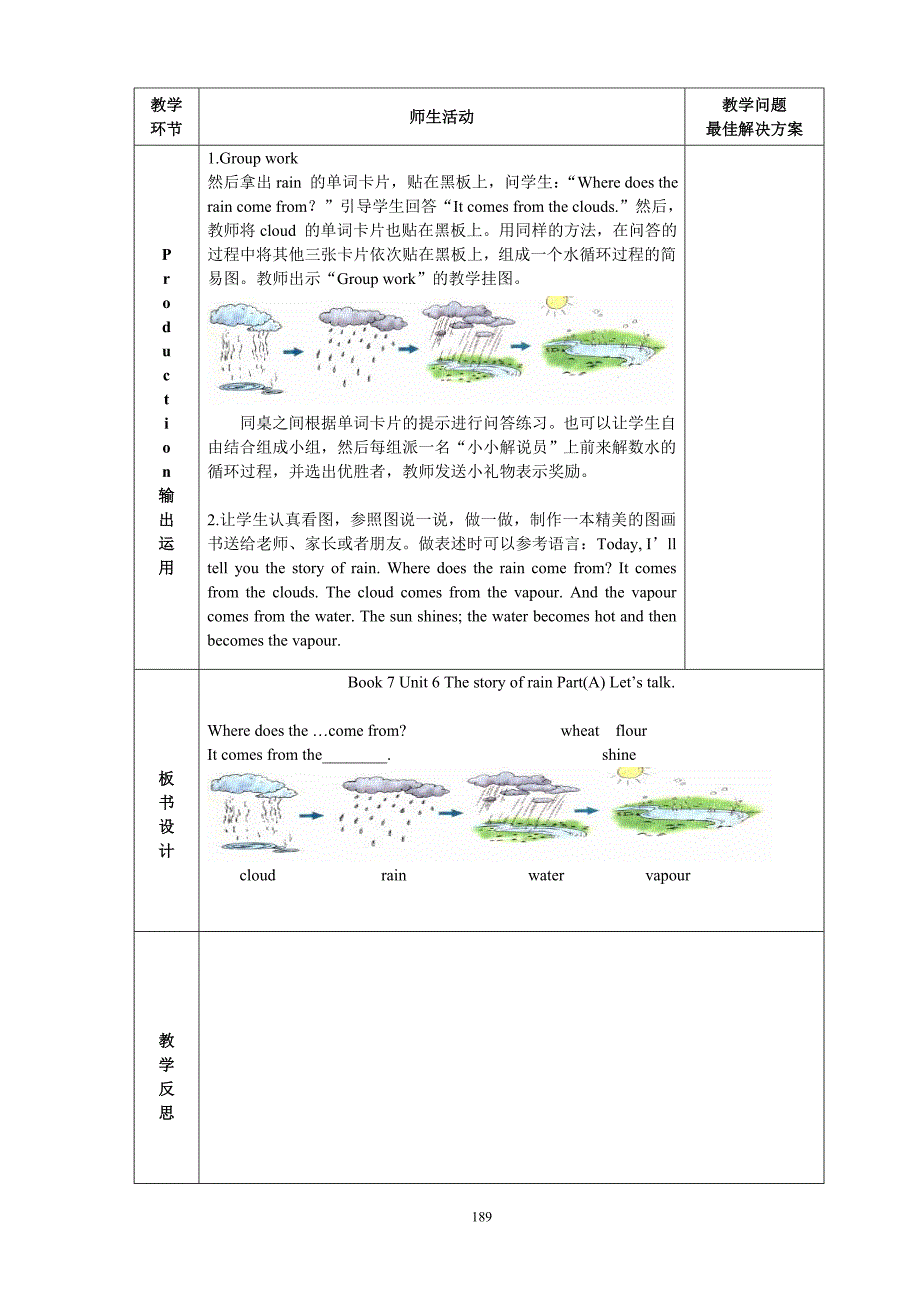 PEP Book 7 Unit 6 A Let’s talk 教案 教学反思 说课稿 课件_第4页