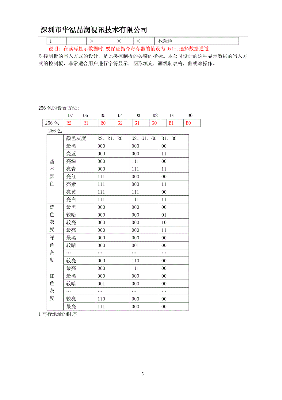 单片机并口液晶显示控制板技术手册_第3页