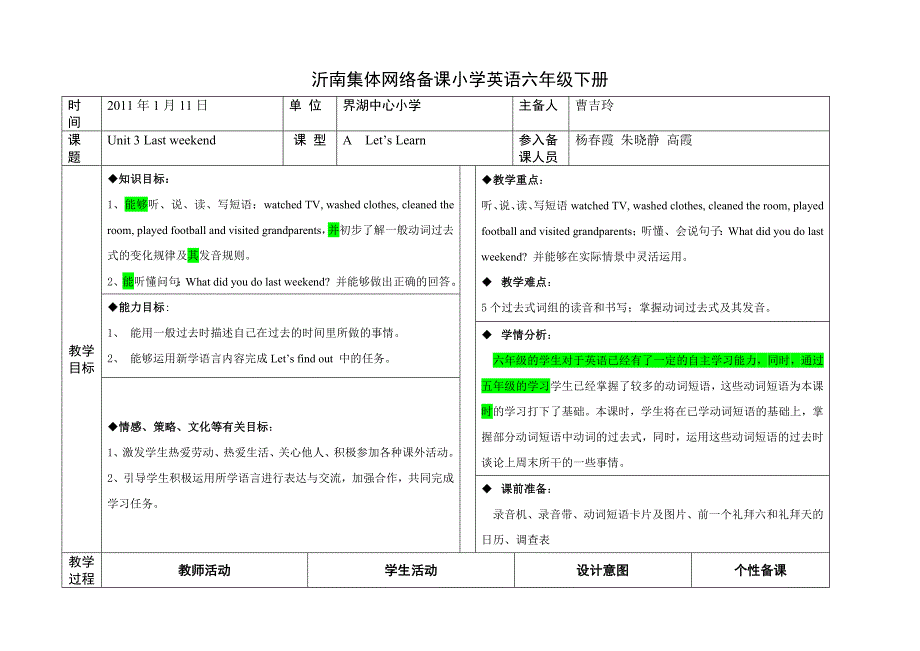 PEP小学英语六年级下册Unit3A Let′s learn 教案 教学设计_第1页