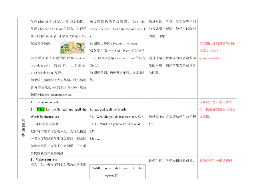 PEP小学英语六年级下册Unit3A Let′s learn 教案 教学设计_第4页