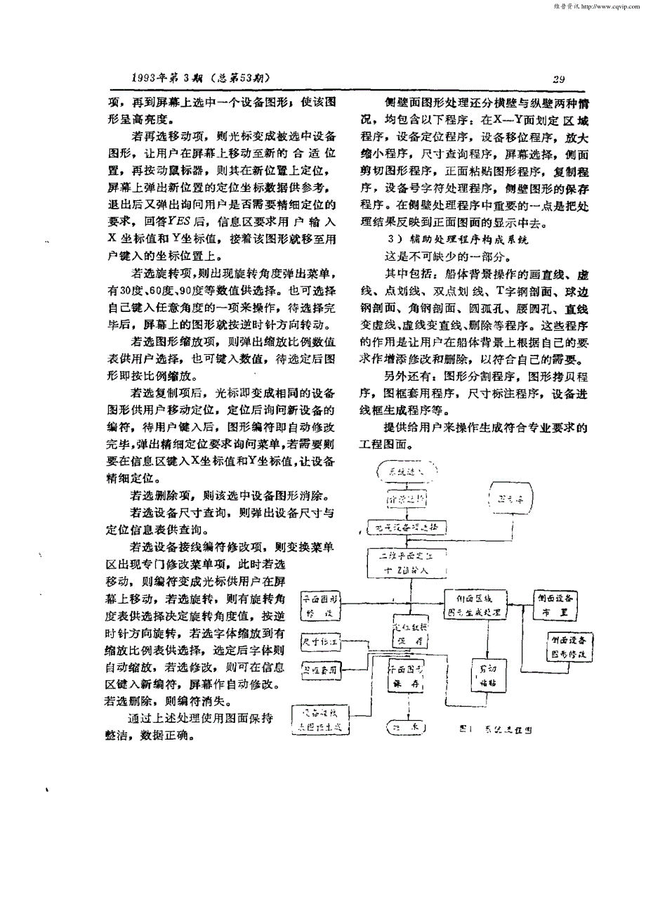 全过程交互的船舶电气设备布置程序系统_第3页