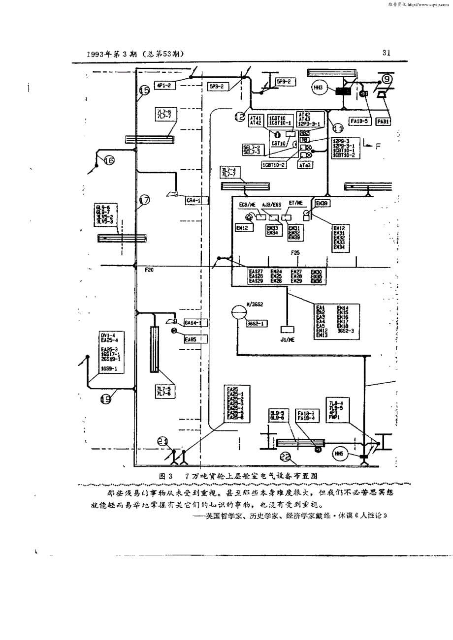 全过程交互的船舶电气设备布置程序系统_第5页