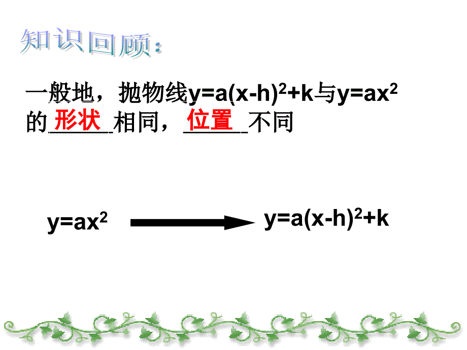九上1.6 二次函数y=ax2+bx+c 的图象和性质_第2页