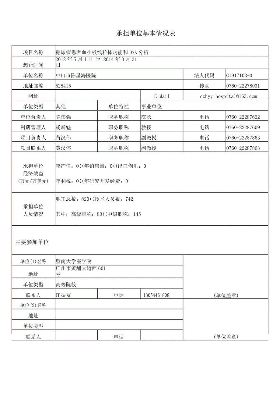 糖尿病患者血小板线粒体功能和DNA分析-科技计划项目申报（任务）书_第2页