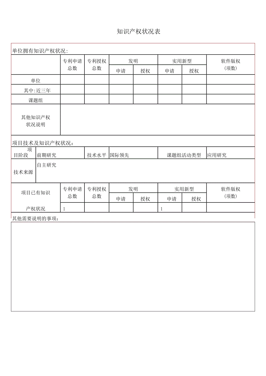 糖尿病患者血小板线粒体功能和DNA分析-科技计划项目申报（任务）书_第4页