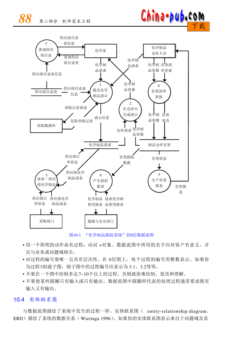 《软件需求管理》美K.E.维格斯Karl+E.Wiegers著010_第4页