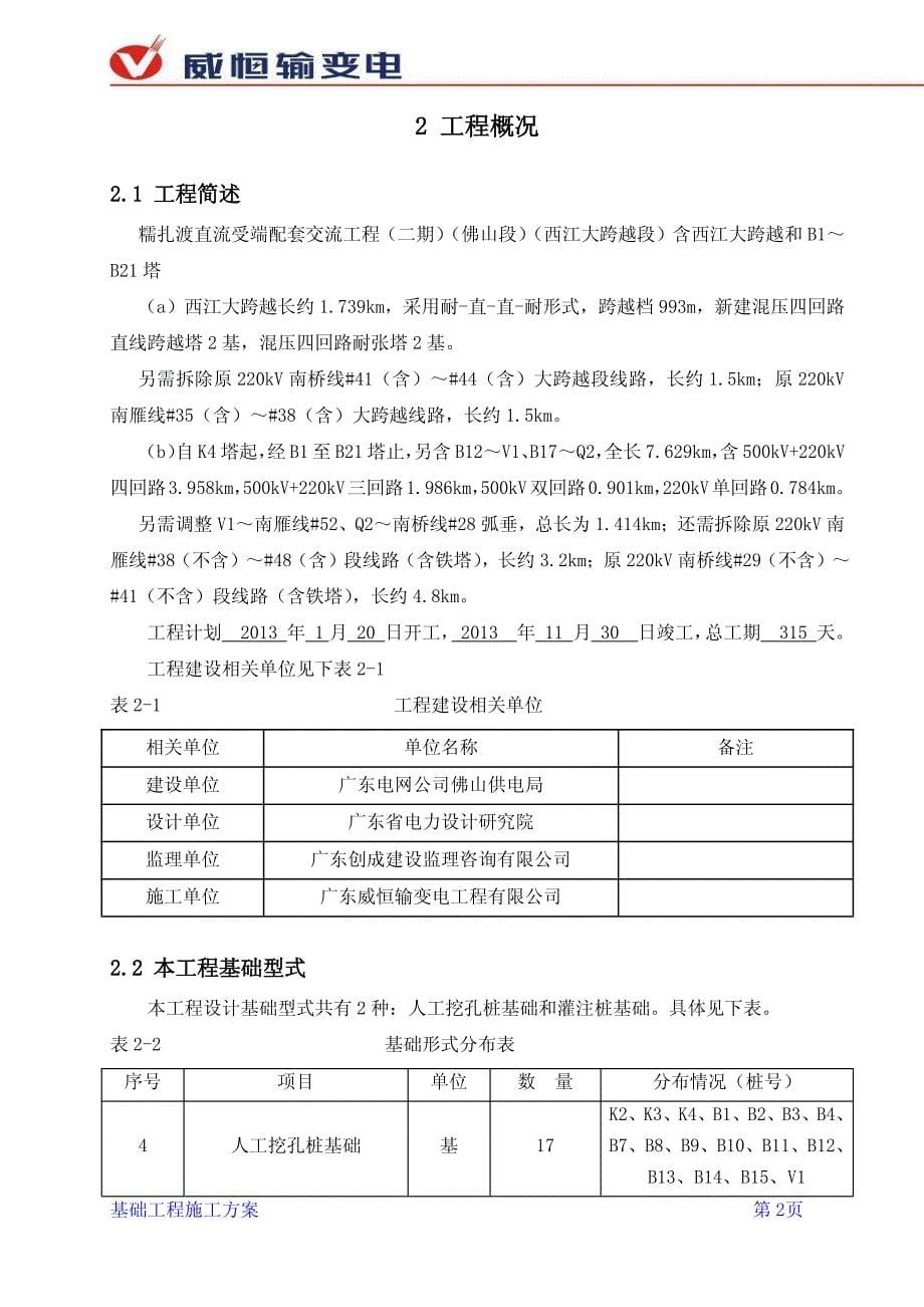 糯扎渡直流受端配套交流工程基础工程施工方案_第5页