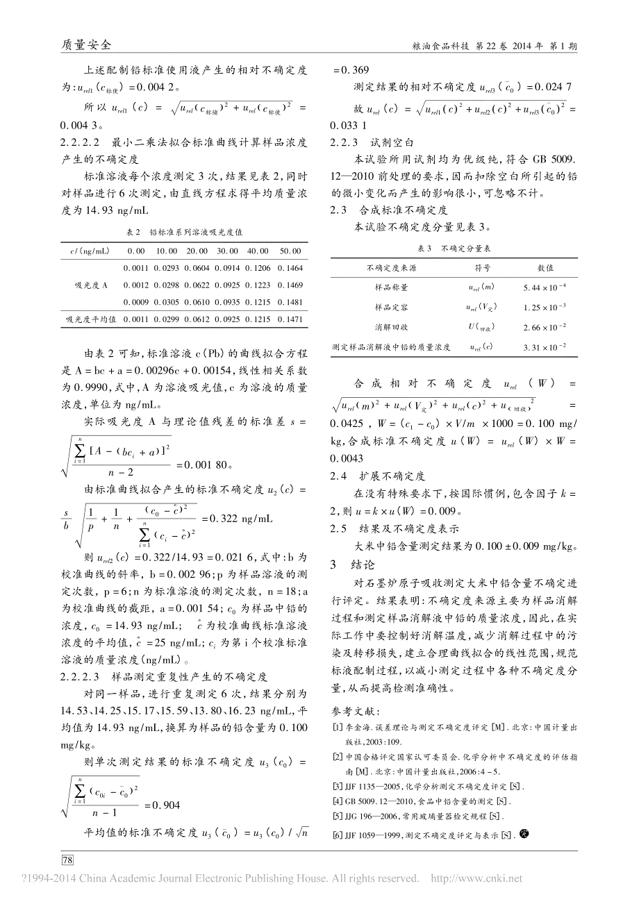 石墨炉原子吸收测定大米中的铅不确定度评定_第3页