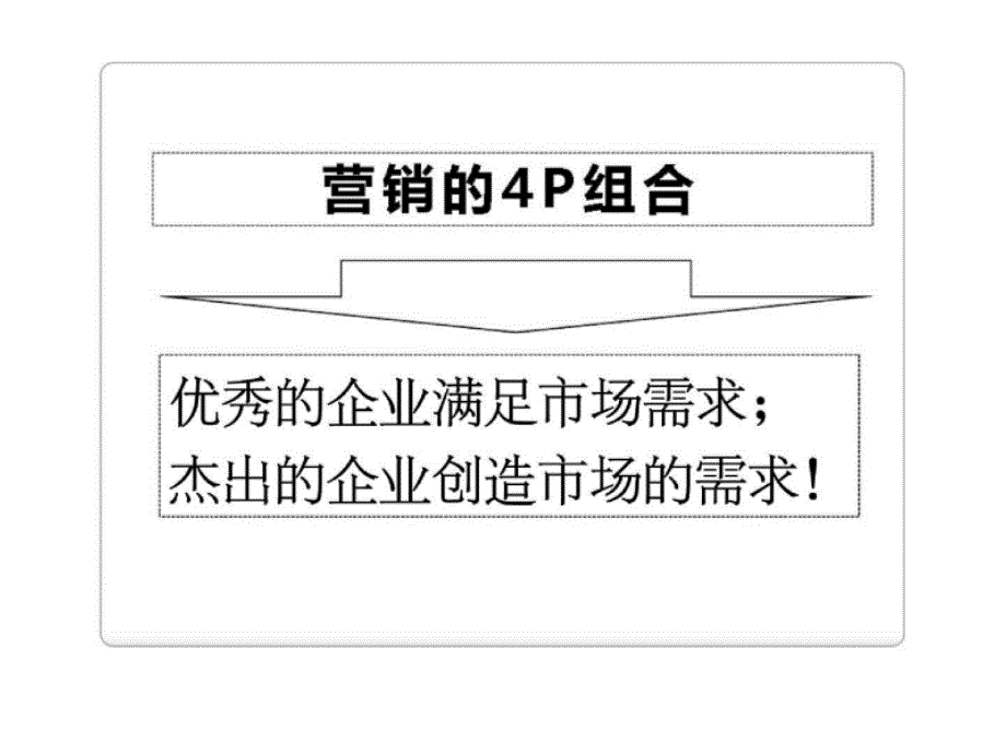 《水平营销》分享_第3页