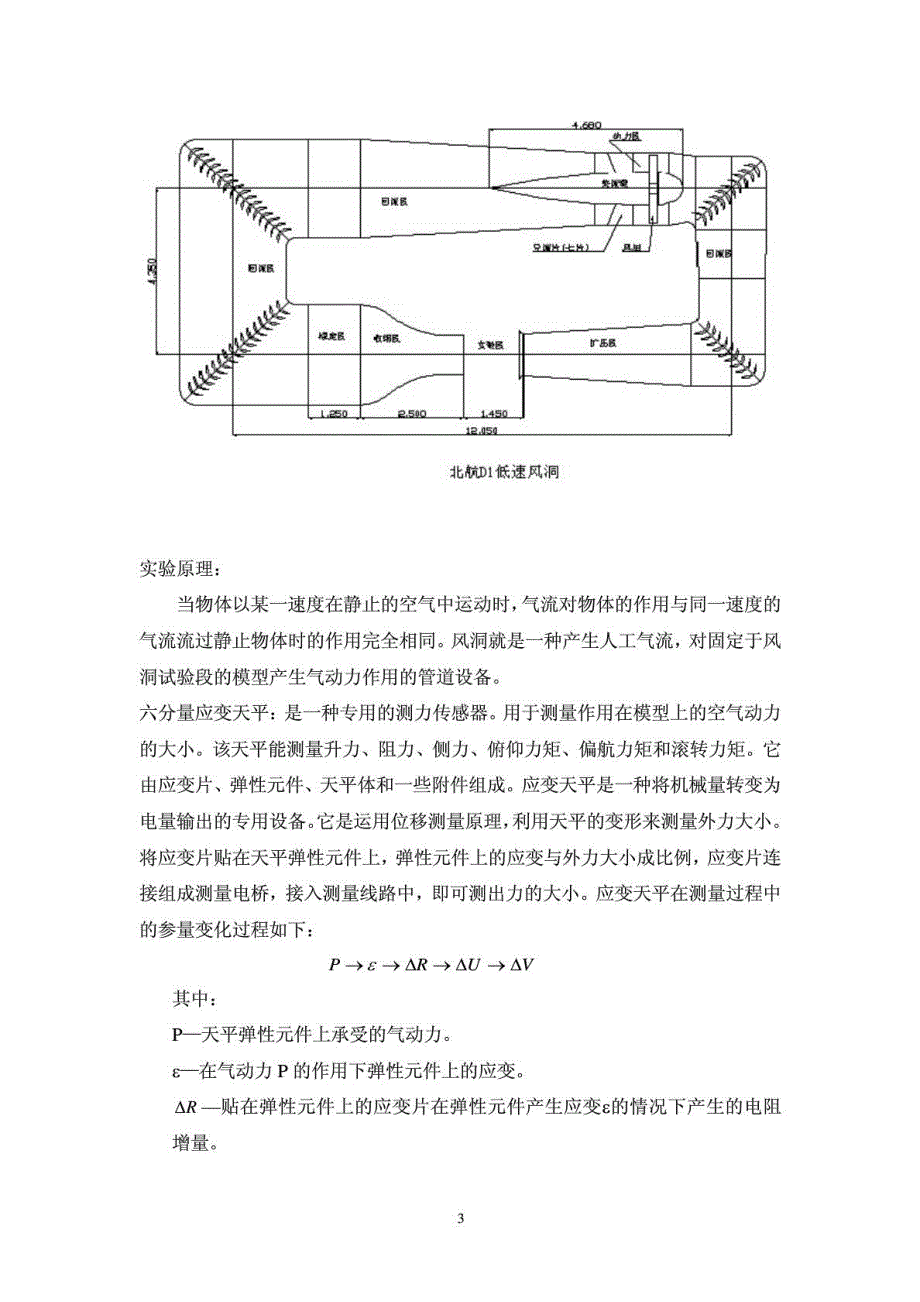 风洞试验综合2014_第4页