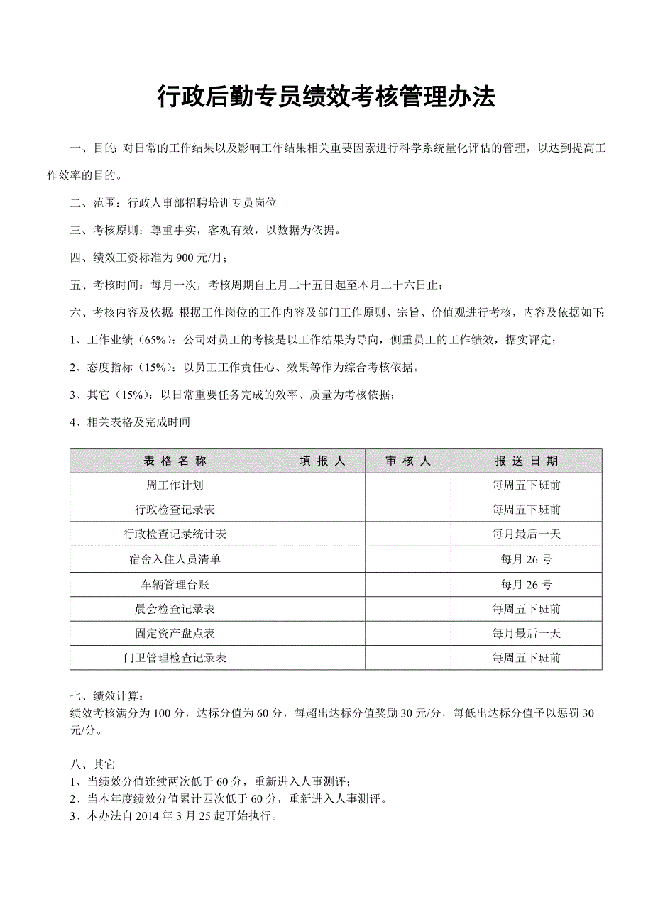 行政后勤专员绩效考核指标_第2页