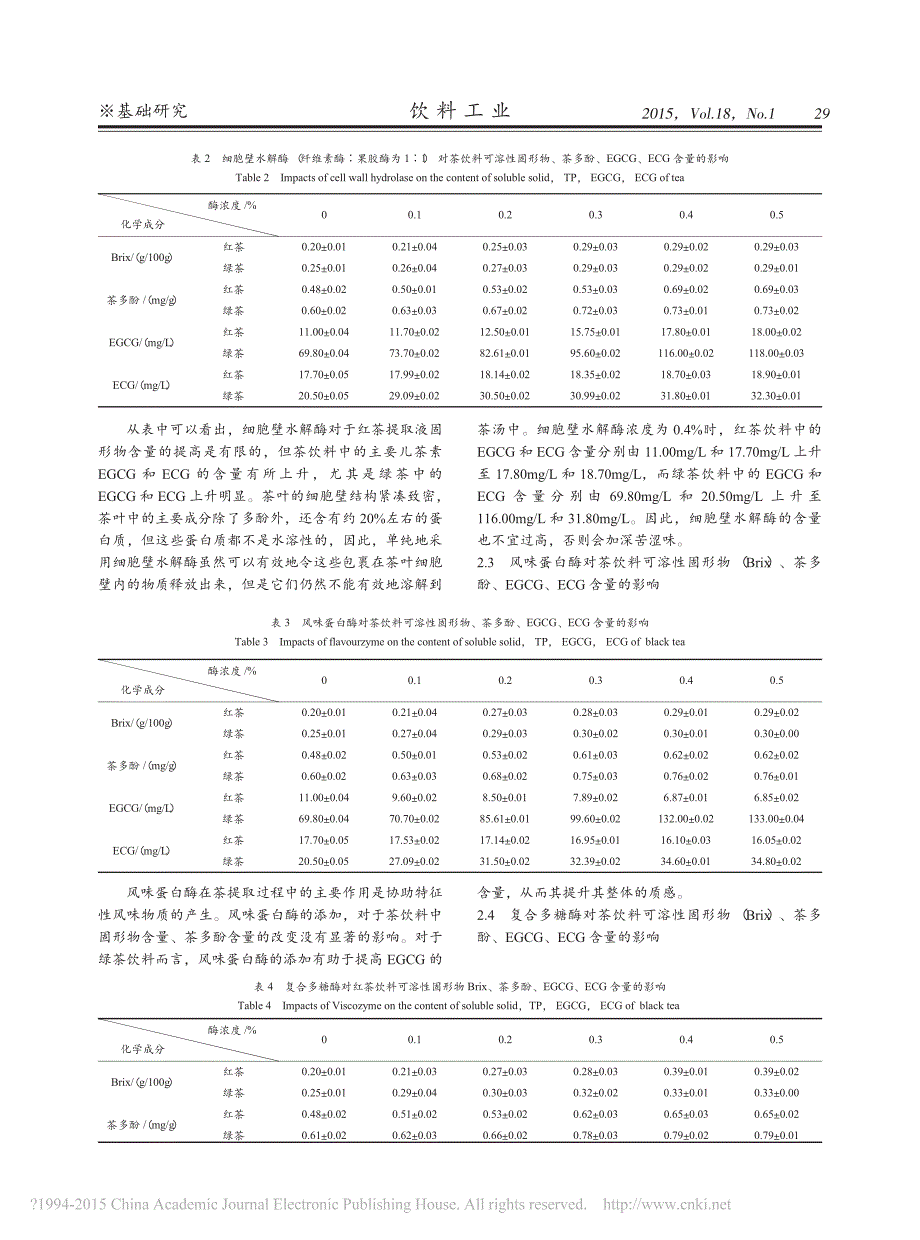 酶解技术在茶饮料研发中的应用研究_第4页