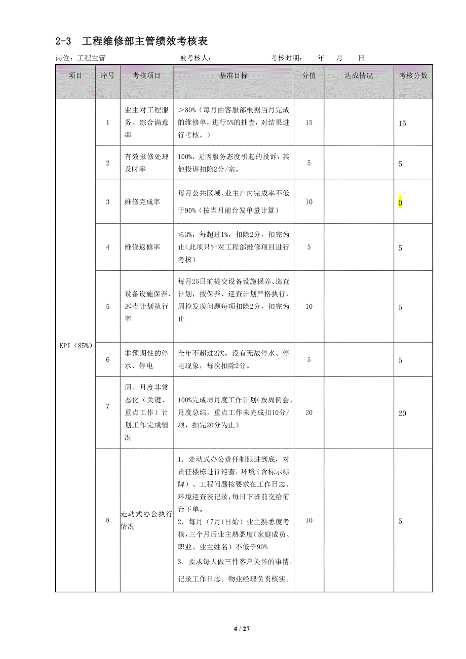 物业管理绩效考核表(5月)-H_第4页