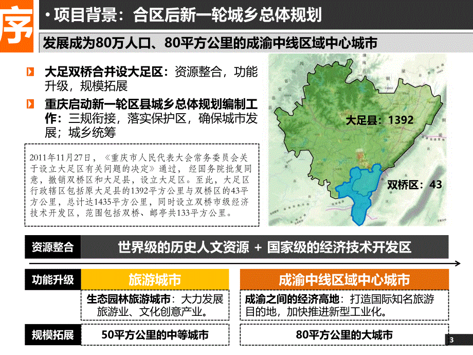 重庆大足城乡空间发展战略规划_第3页