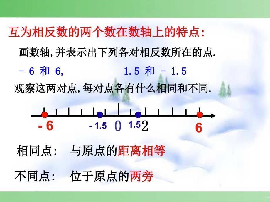 人教版七年级数学相反数课件_第5页