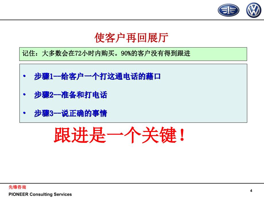 邀约客户到店的话术技巧_第4页