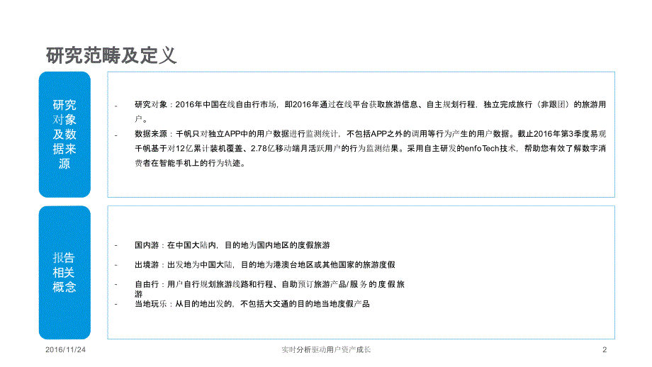 中国在线自由行市场用户研究报告.千帆万像，大数据挖掘自由行用户行为_第2页