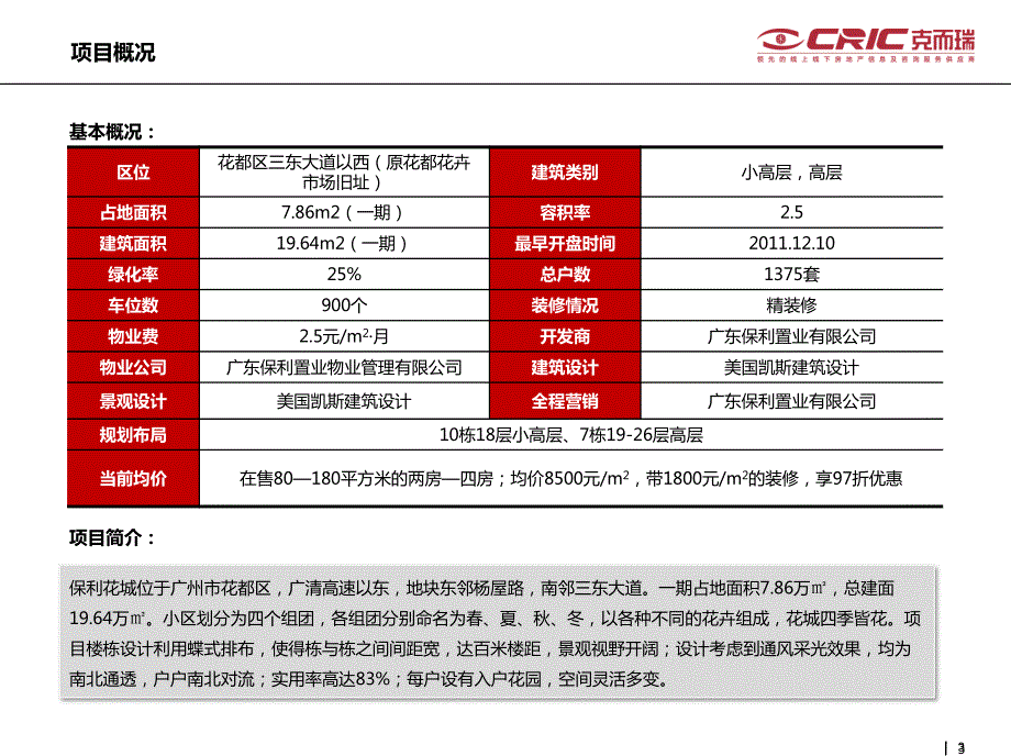 中房信广州保利花城营销案例_第3页