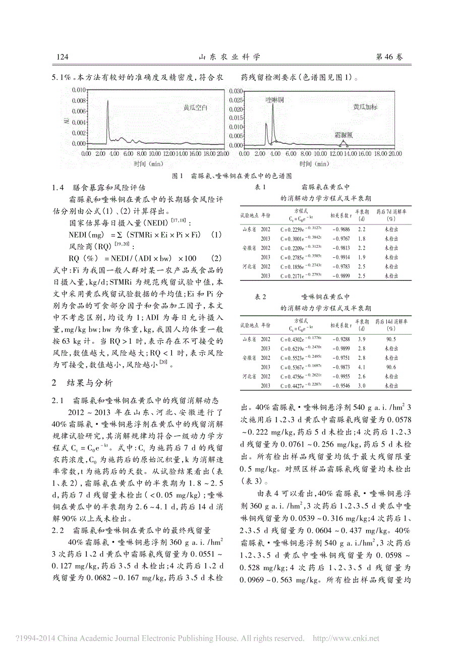 黄瓜中霜脲氰和喹啉铜的残留检测及膳食风险评估_第3页