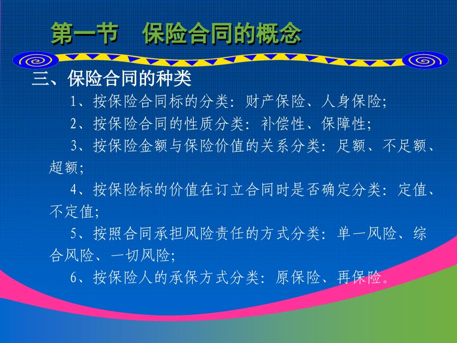 保险合同-保险营销销售知识学习教学理论法律法规授课早会晨会夕会ppt幻灯片投影片培训课件专题材料素材_第4页