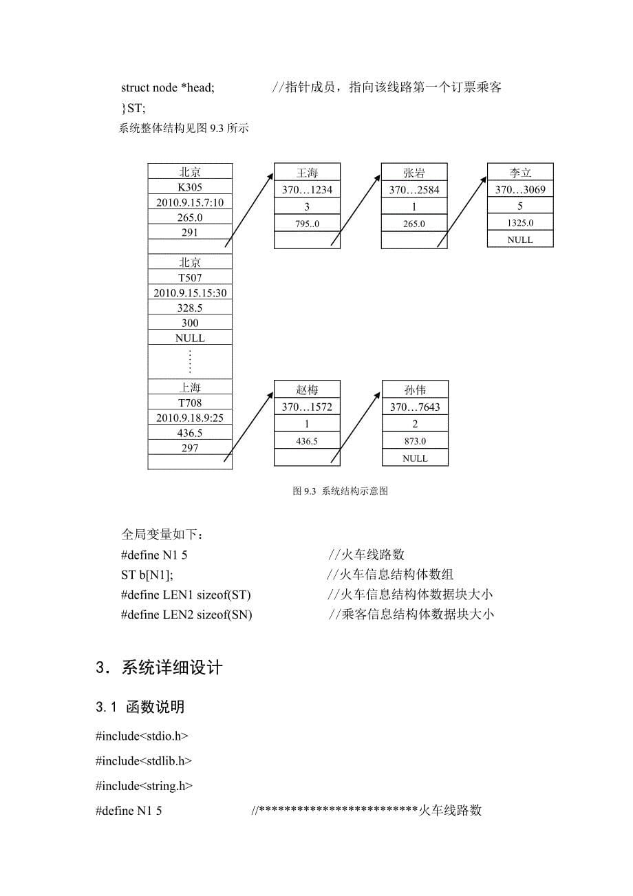 火车票订票系统课程设计报告_第5页