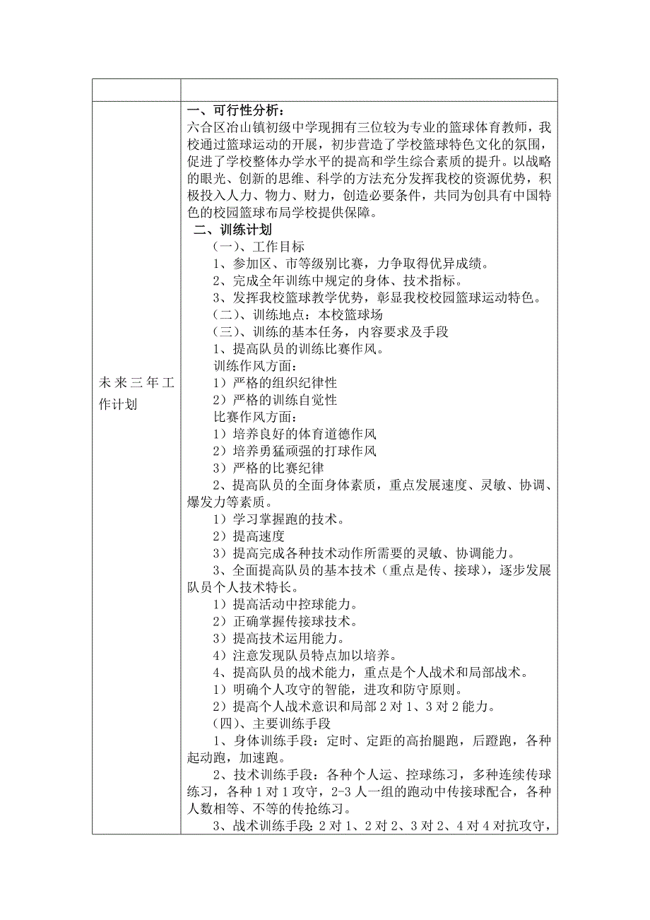 江苏省校园篮球特色学校申报表_第4页