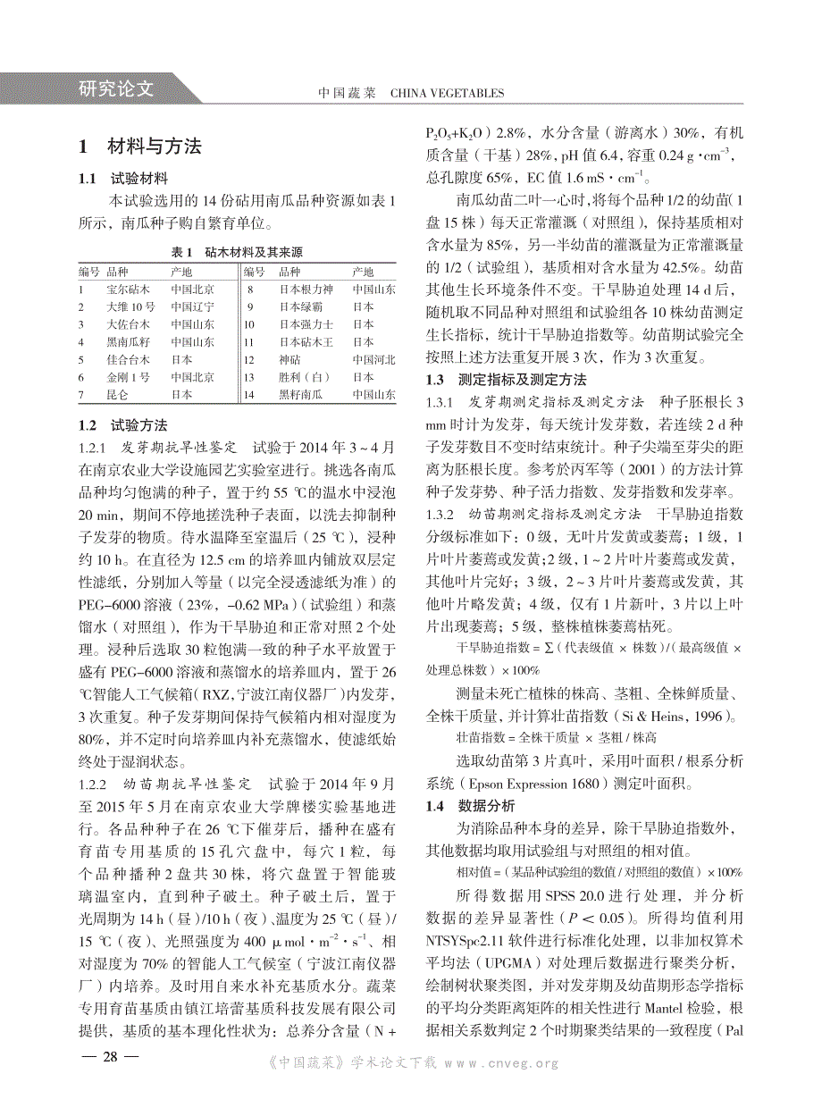 砧用南瓜品种资源抗旱性鉴定_第2页