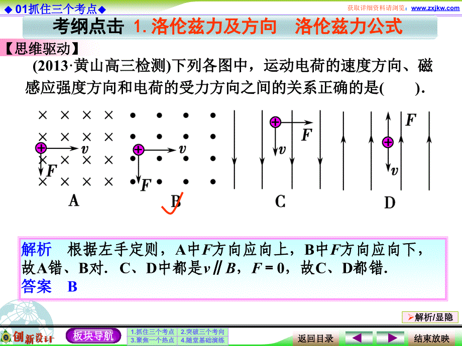 人教版高中物理选修3第2讲   磁场对运动电荷的作用_第3页