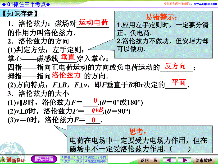 人教版高中物理选修3第2讲   磁场对运动电荷的作用_第4页