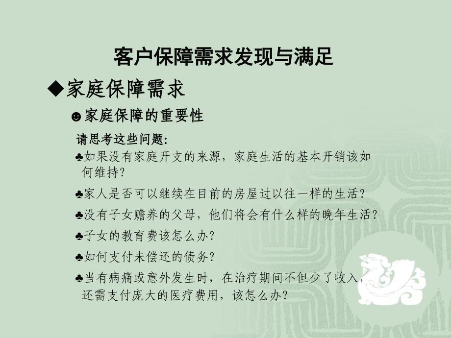 保障需求发现与满足-早会晨会销售技能培训ppt幻灯投影片课件专题素材_第4页