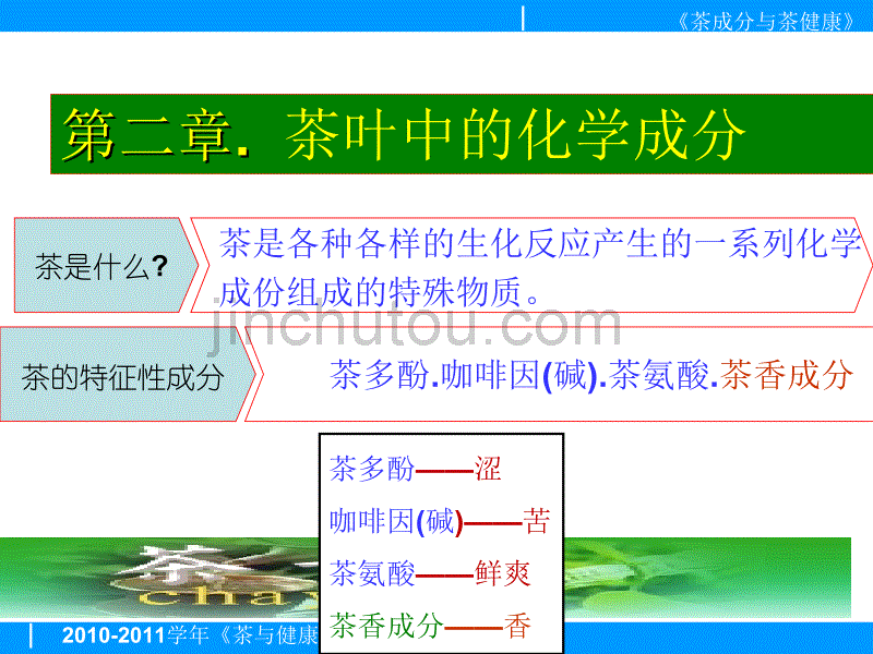 茶与健康课件第二讲茶成分_第5页
